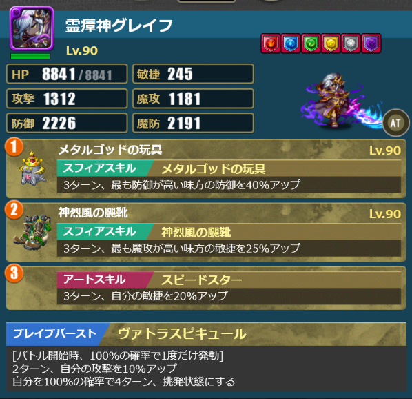 列攻撃BB編成　グレイフ（ヴァトラスピキュール）