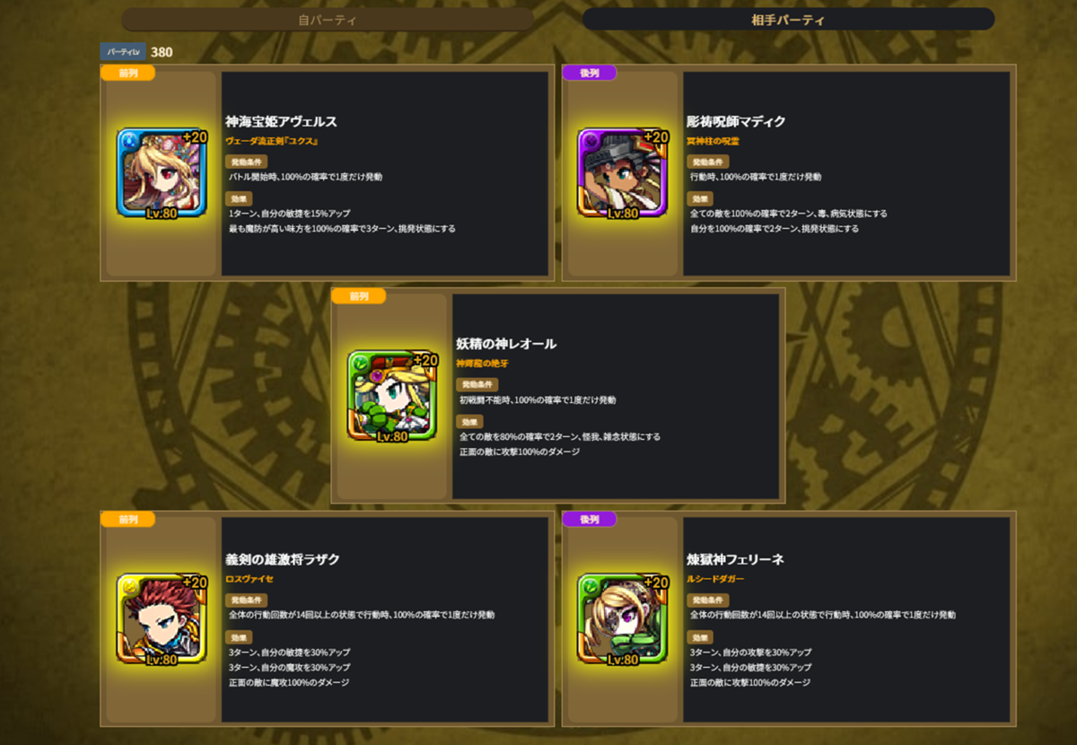 防衛側対戦配置図2