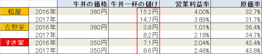 f:id:hamaren:20171030133633j:plain