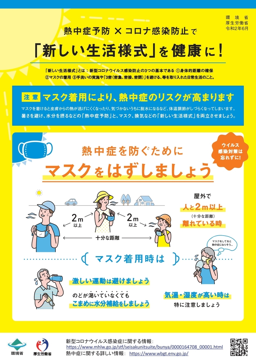 f:id:hamasakitadashi:20200705225627j:plain f:id:hamasakitadashi:20200705225627j:plain