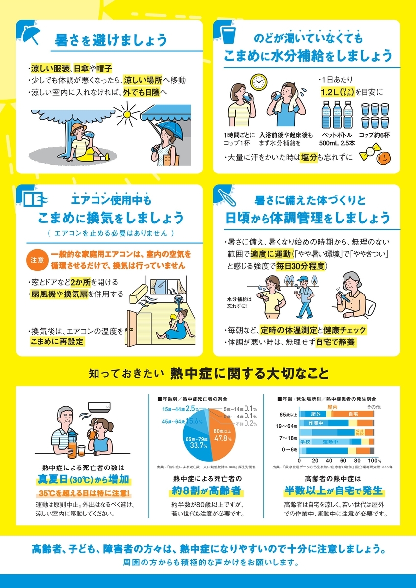 f:id:hamasakitadashi:20200705225712j:plain f:id:hamasakitadashi:20200705225712j:plain