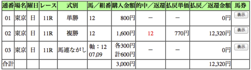 f:id:hamashi:20130511180827j:image:w640