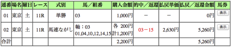 f:id:hamashi:20130511185402j:image:w640
