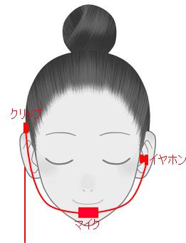 f:id:hamasukei:20140304112730g:plain f:id:hamasukei:20140304112730g:plain