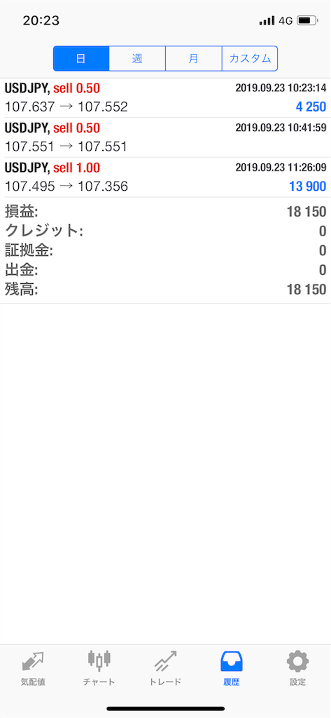f:id:hamatann:20190923202806p:image