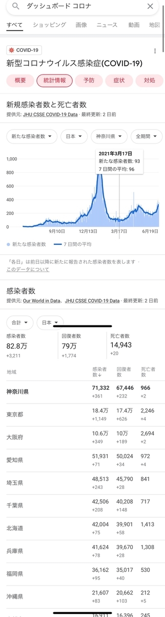 f:id:hamawwo:20210819233402j:plain