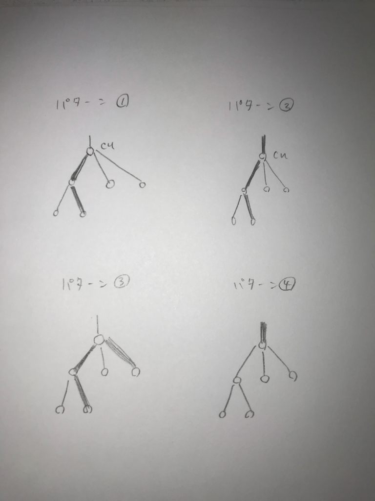 f:id:hamayanhamayan:20171121180003j:plain f:id:hamayanhamayan:20171121180003j:plain