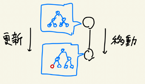 f:id:hamayanhamayan:20200502230127p:plain