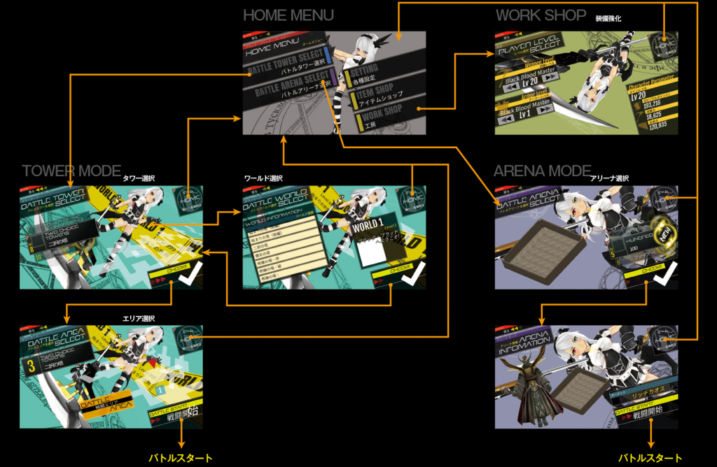 f:id:hamazakifactory:20170507025542j:plain f:id:hamazakifactory:20170507025542j:plain