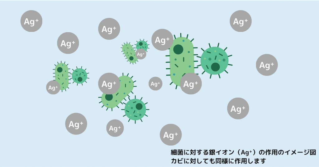 f:id:hamchika:20221231160342p:image f:id:hamchika:20221231160342p:image