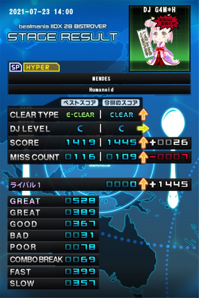 f:id:hamikun_46:20210724004710j:image