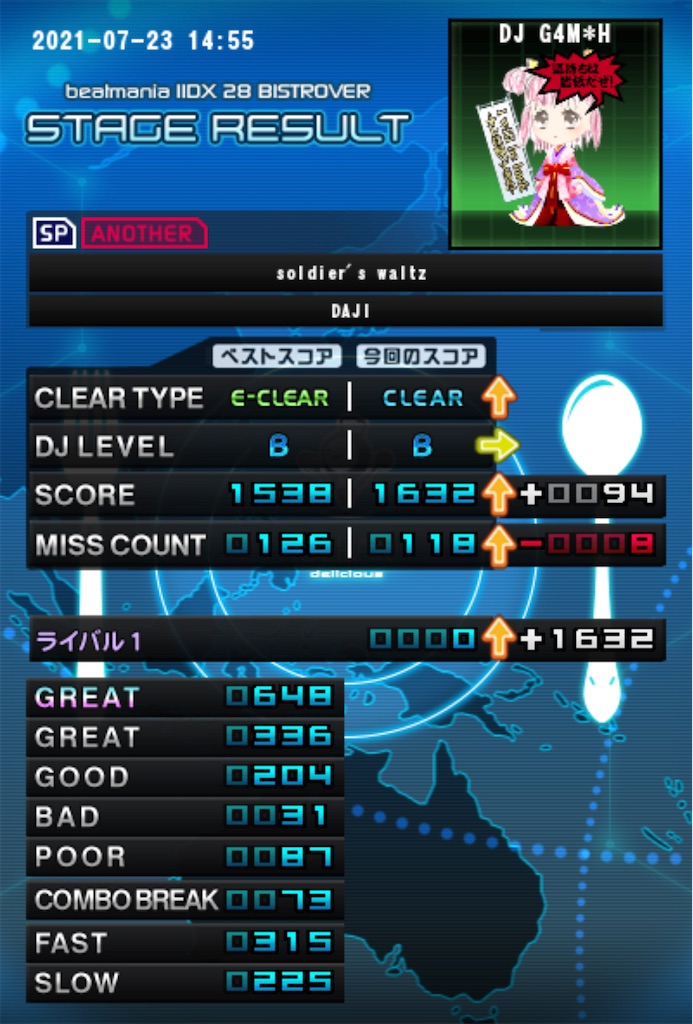f:id:hamikun_46:20210724004804j:image