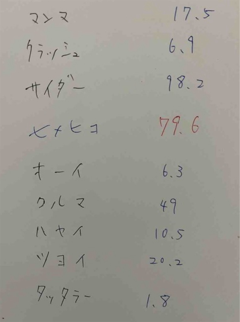 f:id:hamiru0818:20240331210605j:image