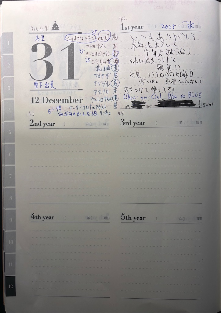 f:id:hamiru0818:20251231002248j:image