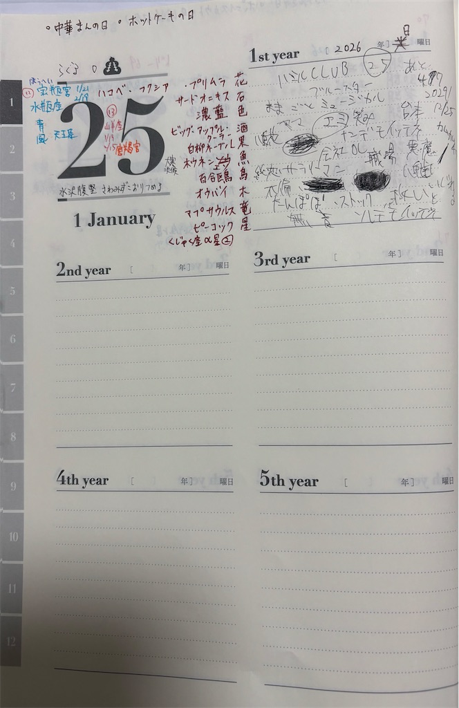 f:id:hamiru0818:20260125002613j:image