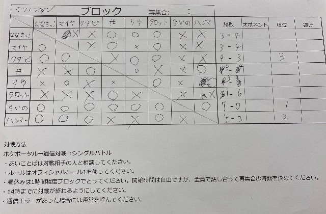f:id:hammeredpoke:20231220182832j:image