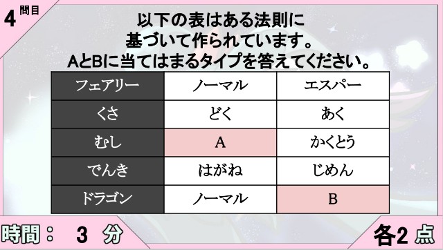 f:id:hammeredpoke:20231220183321j:image