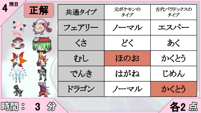 f:id:hammeredpoke:20231220183332j:image