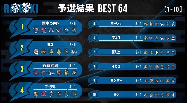 f:id:hammeredpoke:20240120113029j:image
