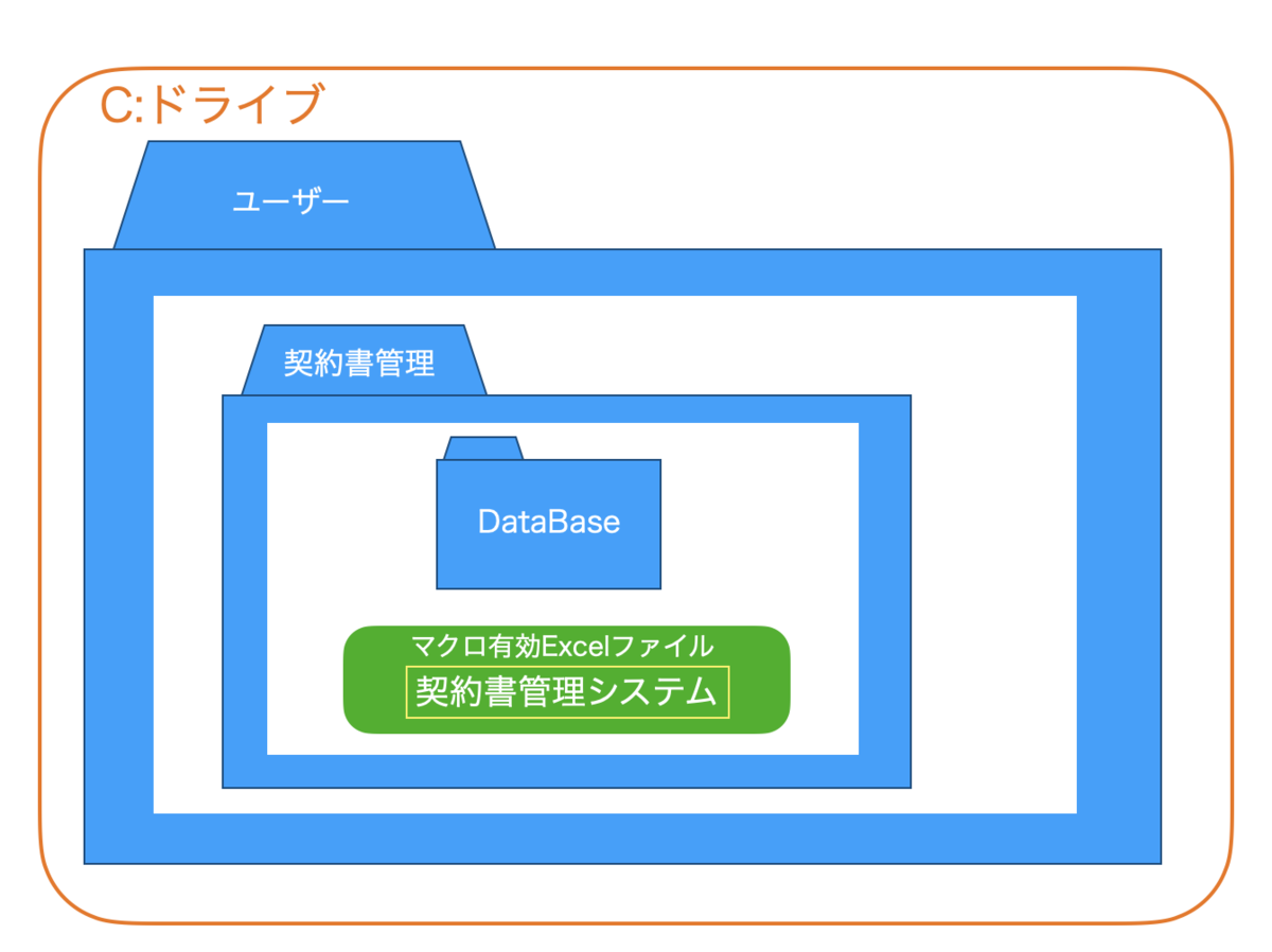 f:id:hamochikuwa440:20210804224517p:plain