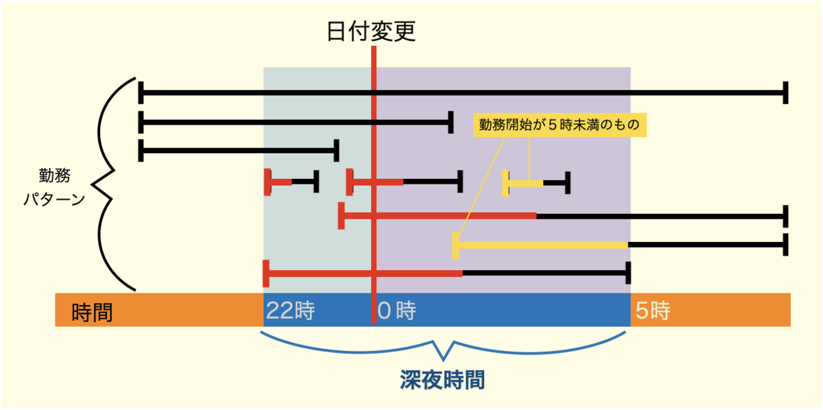 f:id:hamochikuwa440:20220413231140p:plain
