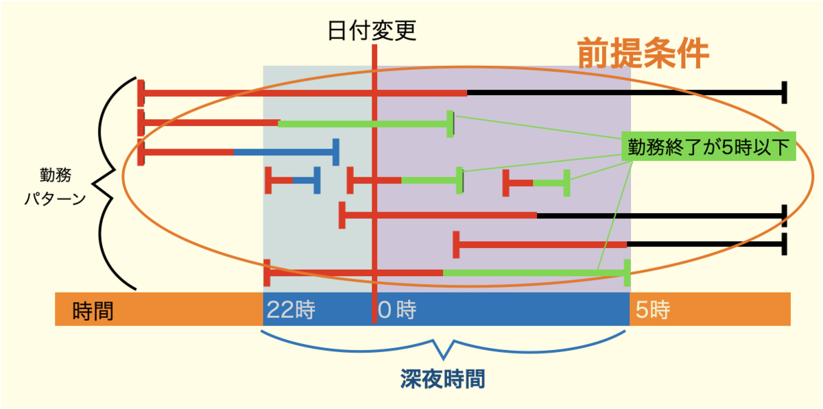 f:id:hamochikuwa440:20220415104648p:plain