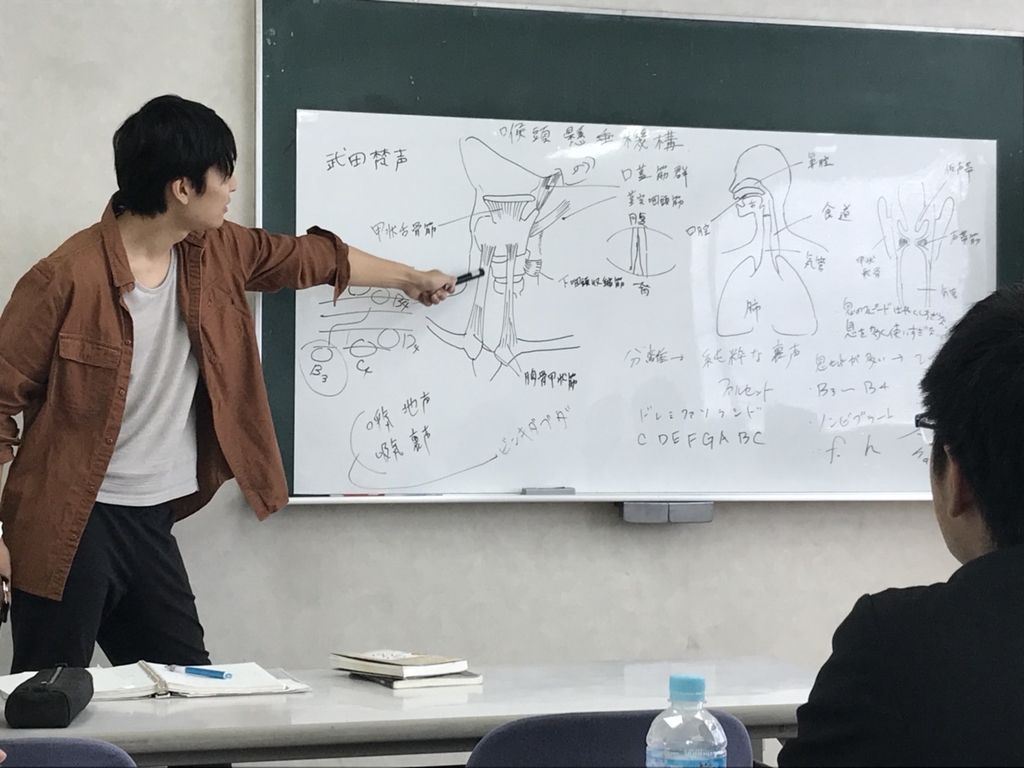 f:id:hamoroukai:20180924211129j:plain f:id:hamoroukai:20180924211129j:plain