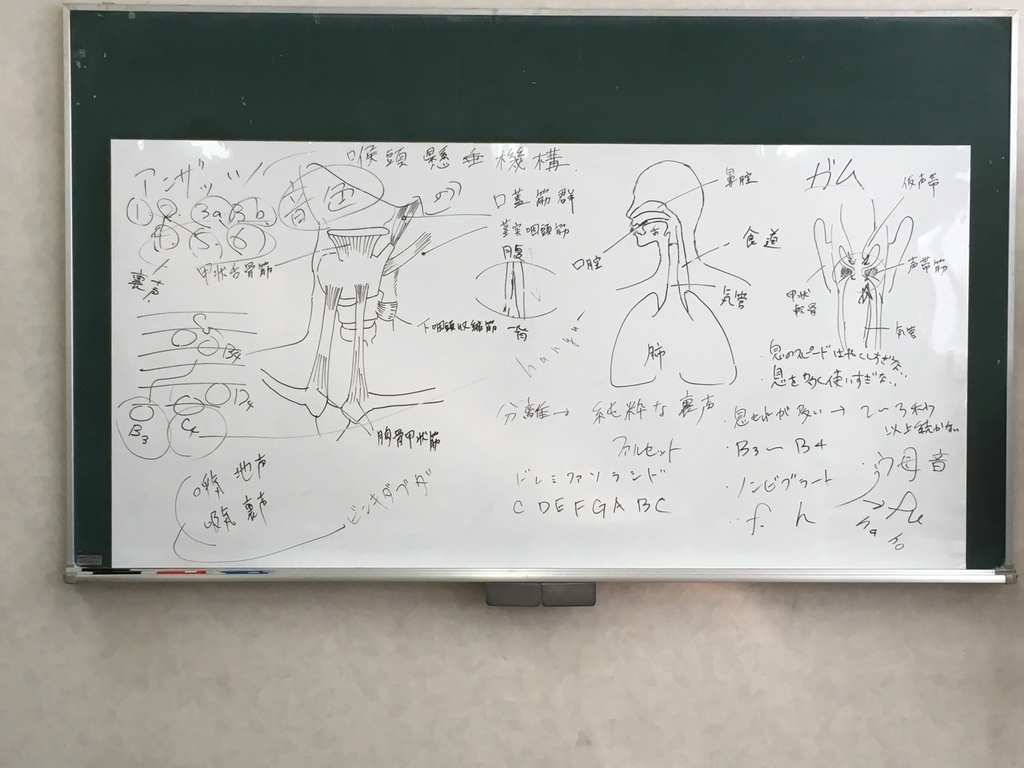 f:id:hamoroukai:20180924211254j:plain f:id:hamoroukai:20180924211254j:plain