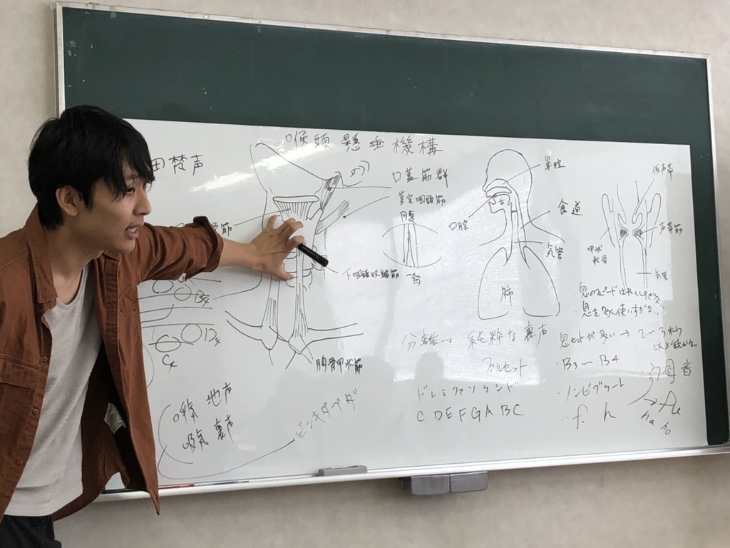 f:id:hamoroukai:20180924211406j:plain f:id:hamoroukai:20180924211406j:plain