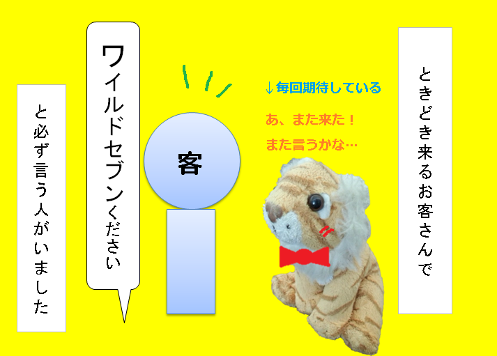 f:id:hampemtarutaru:20181020124126p:plain