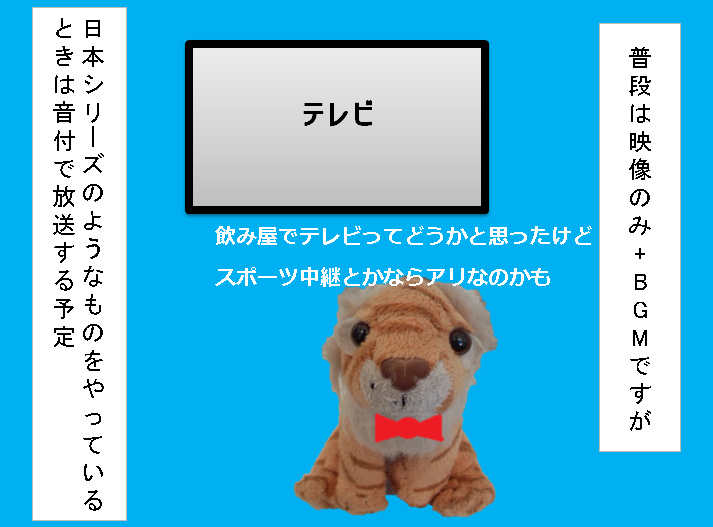 f:id:hampemtarutaru:20181109114912p:plain