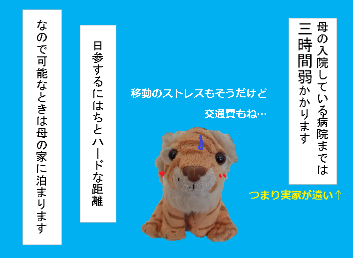 f:id:hampemtarutaru:20181112143543p:plain