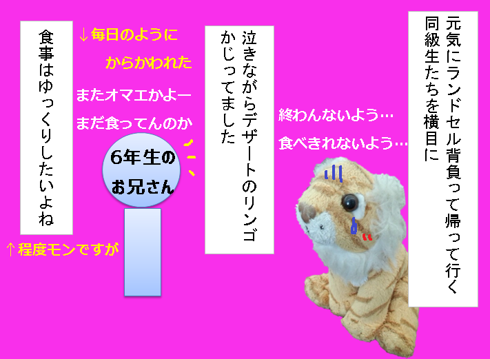 f:id:hampemtarutaru:20181112144958p:plain