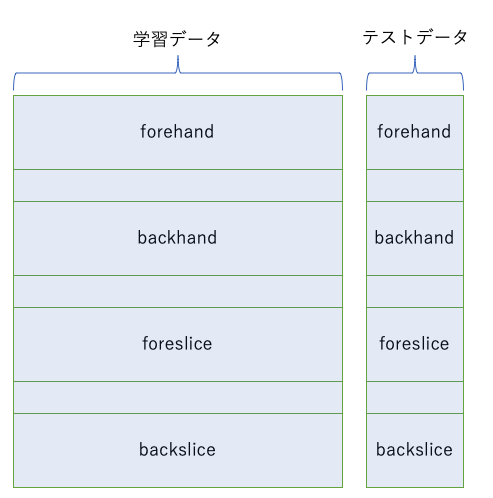 f:id:hampen2929:20190918005320p:plain f:id:hampen2929:20190918005320p:plain