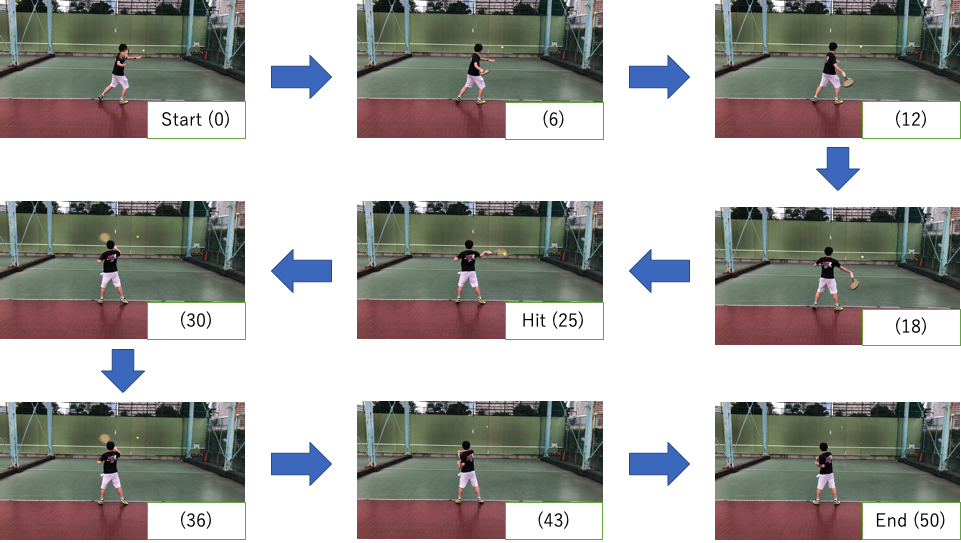 f:id:hampen2929:20190918005423p:plain f:id:hampen2929:20190918005423p:plain