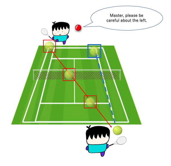 f:id:hampen2929:20190921193427p:plain f:id:hampen2929:20190921193427p:plain