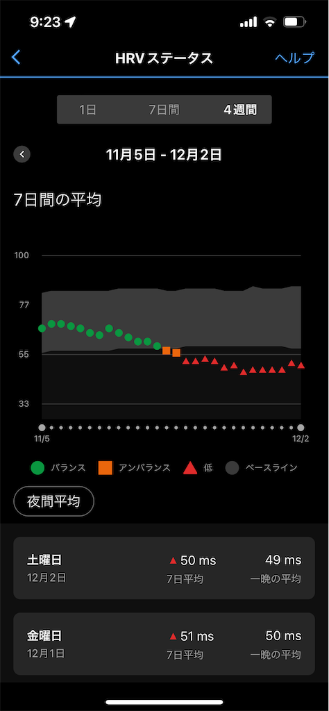 f:id:hamsama:20231202150439p:image