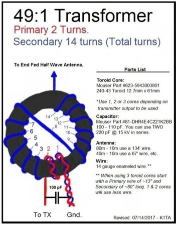 モノバンドEFHW(End-Fed Half Wave)アンテナ2号機、そして作り方