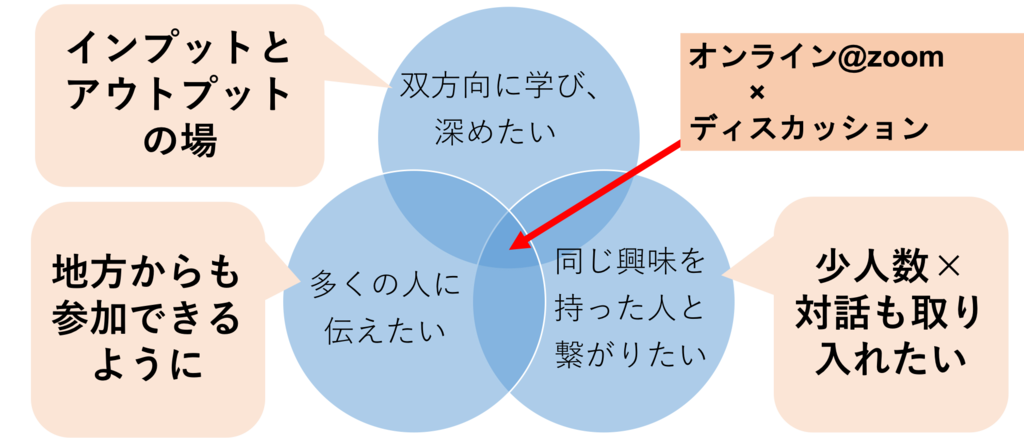 f:id:hamu-cute120:20190128172716p:plain