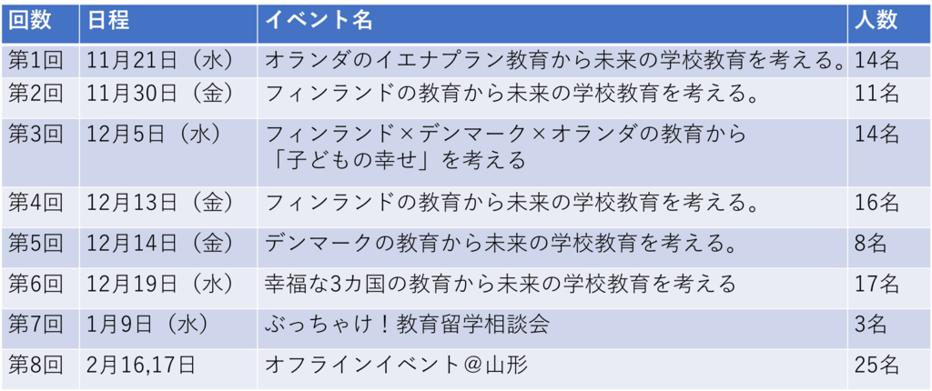 f:id:hamu-cute120:20190128173351p:plain