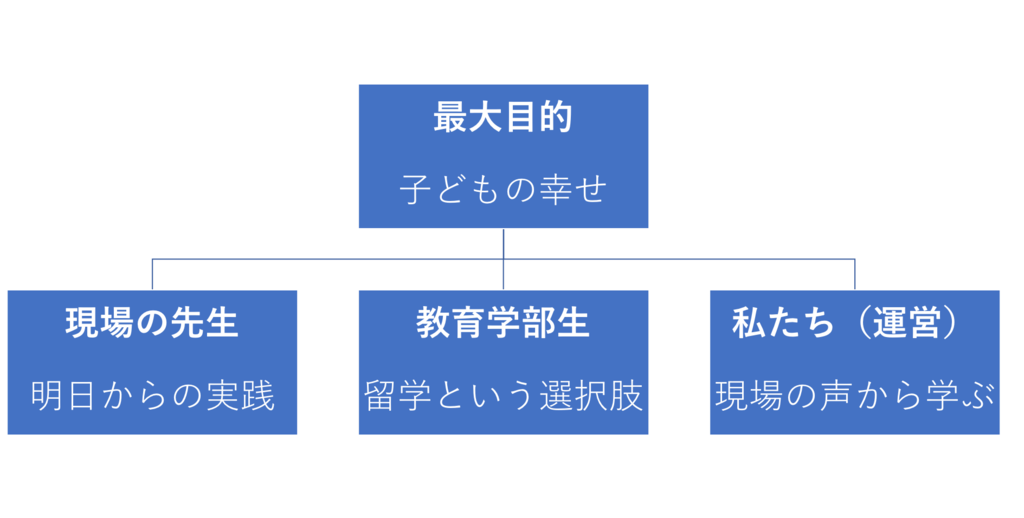 f:id:hamu-cute120:20190128173356p:plain