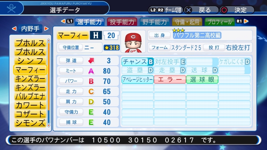 ハム家