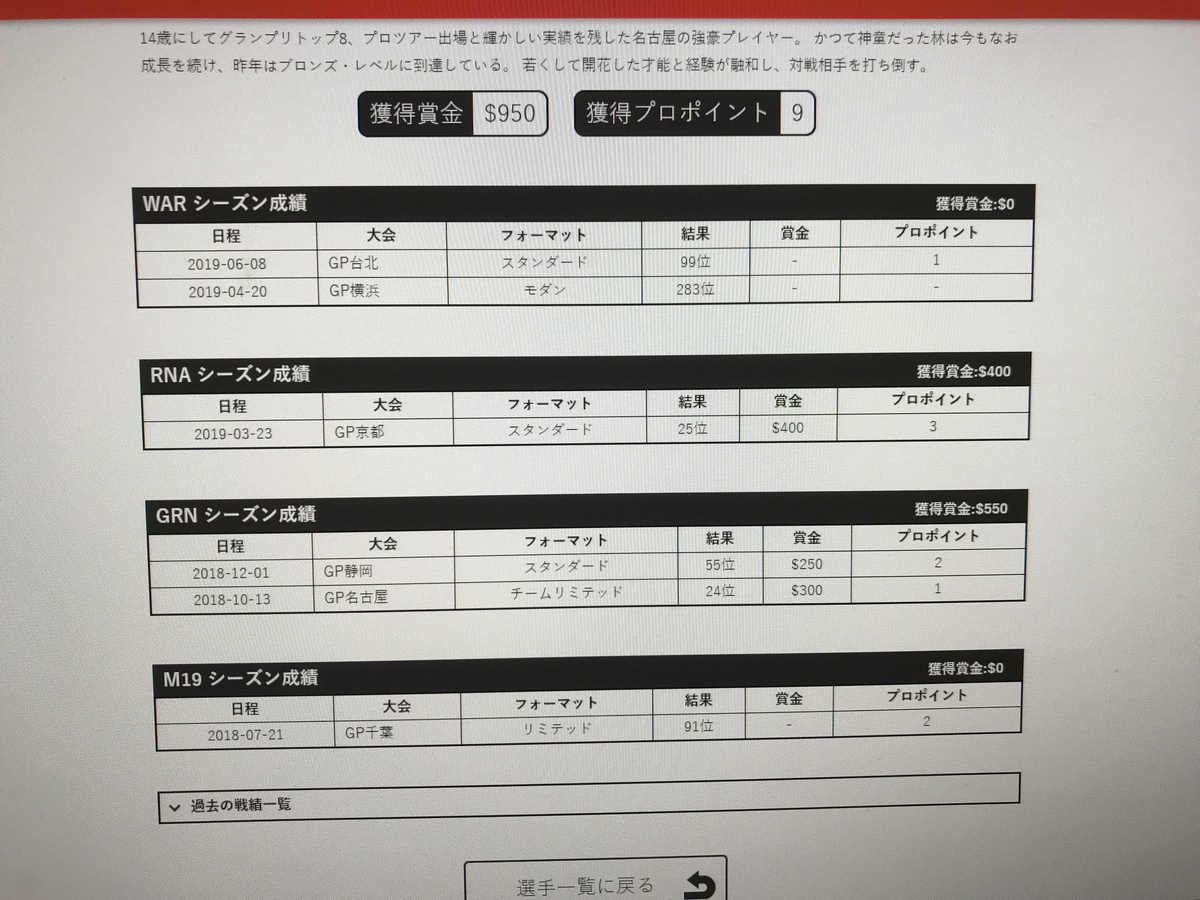 f:id:hamuS:20190613171739j:plain f:id:hamuS:20190613171739j:plain