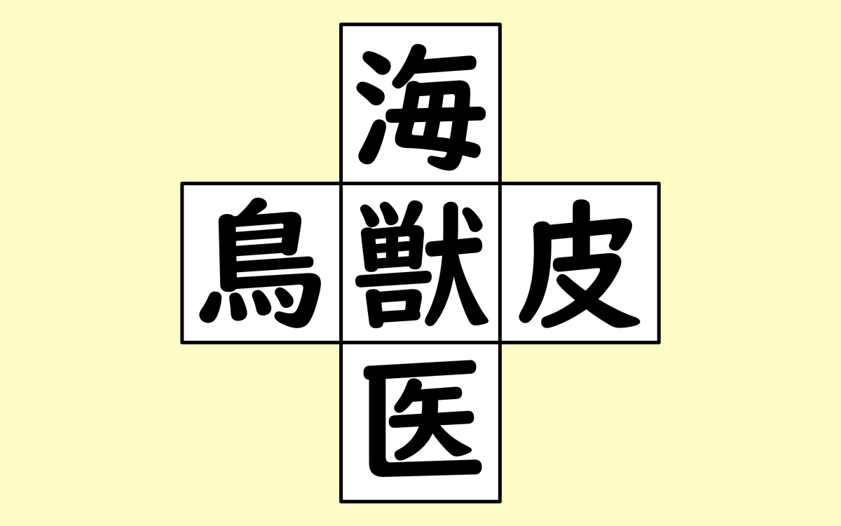 漢字脳トレ 91問目 脳トレ ときどき 日常