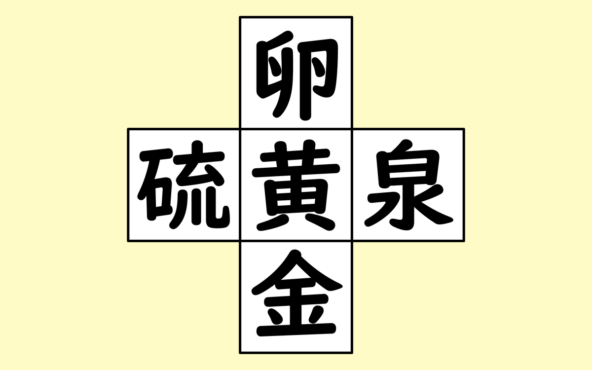 【脳トレ】漢字穴埋めで頭の体操