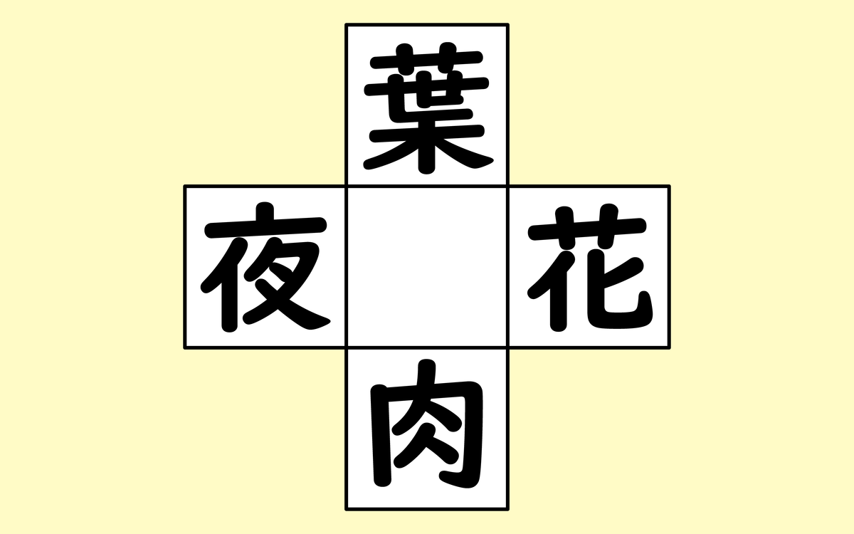 脳トレ 漢字穴埋めで頭の体操 脳トレ ときどき 日常