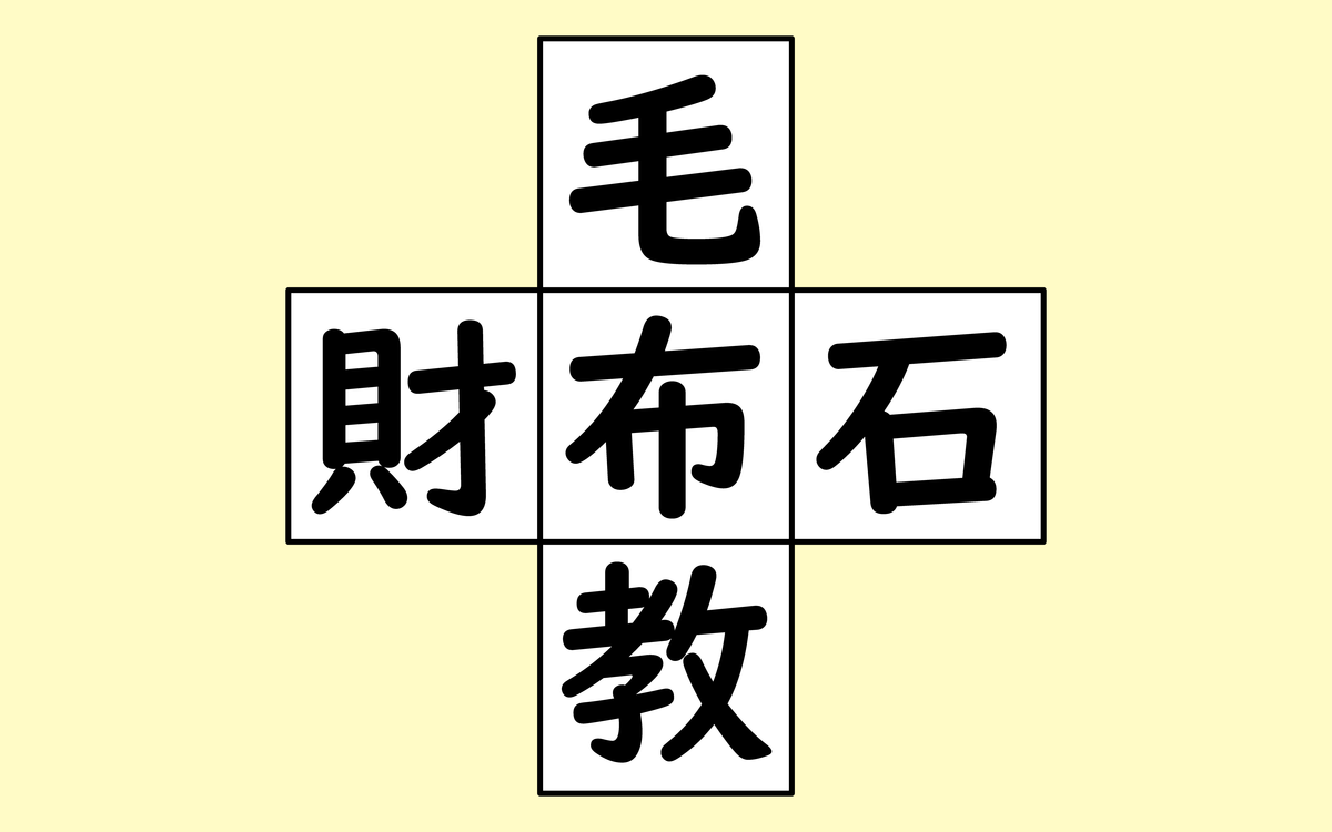 【脳トレ】漢字穴埋めで頭の体操