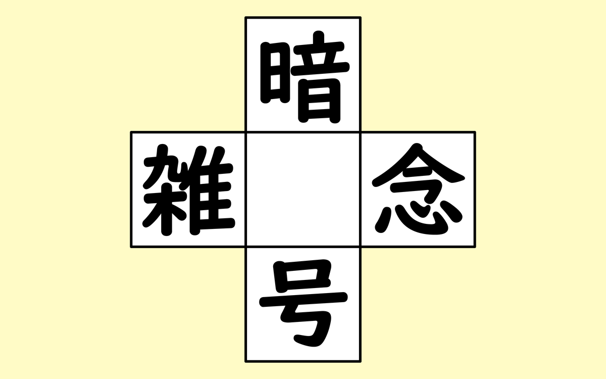 漢字脳トレ 226問目 漢字穴埋め脳トレで頭の体操 脳トレ ときどき 日常