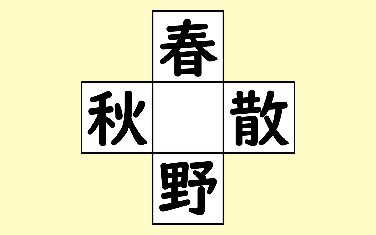 脳トレ 漢字穴埋めで頭の体操 脳トレ ときどき 日常