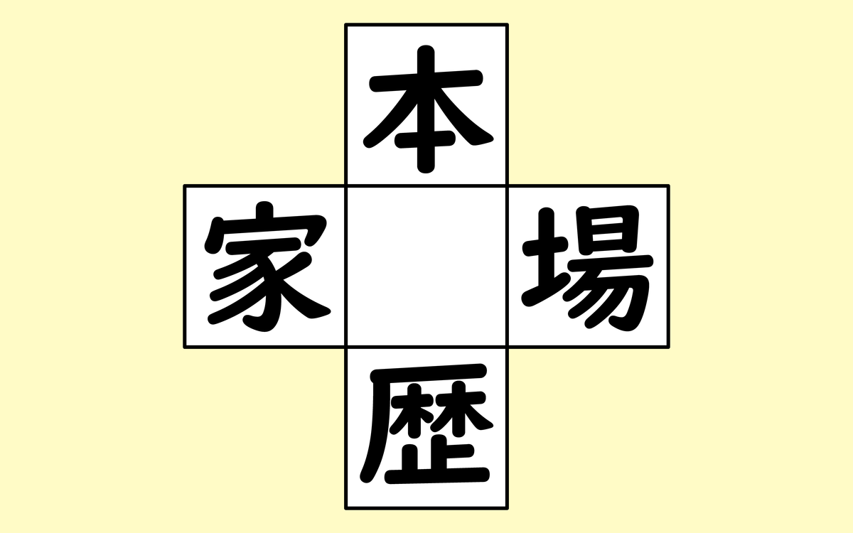 脳トレ 漢字穴埋めで頭の体操 脳トレ ときどき 日常
